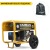 Бензиновый генератор Caiman Explorer 5010XL12 4.3 кВт с комплектом для транспортировки в Екатеринбурге