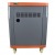Бензогенератор EVOline QB 9000 E 7.5 кВт в Екатеринбурге