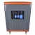 Бензогенератор EVOline QB 12000 E 10 кВт в Екатеринбурге