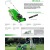Газонокосилка бензиновая Viking MB 448 в Екатеринбурге