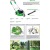 Газонокосилка бензиновая Viking MB 3 RTX в Екатеринбурге