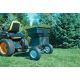 Разбрасыватель Agri-Fab 53 л в Екатеринбурге